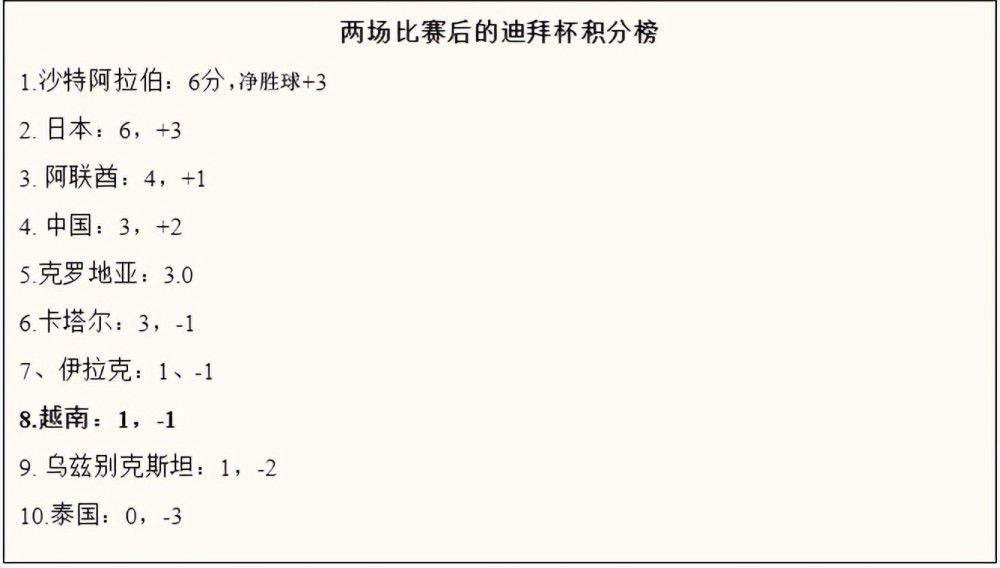 法尔克表示，拜仁想留下基米希，但双方之间存在分歧，如果没有解决方案，不排除他会离队。